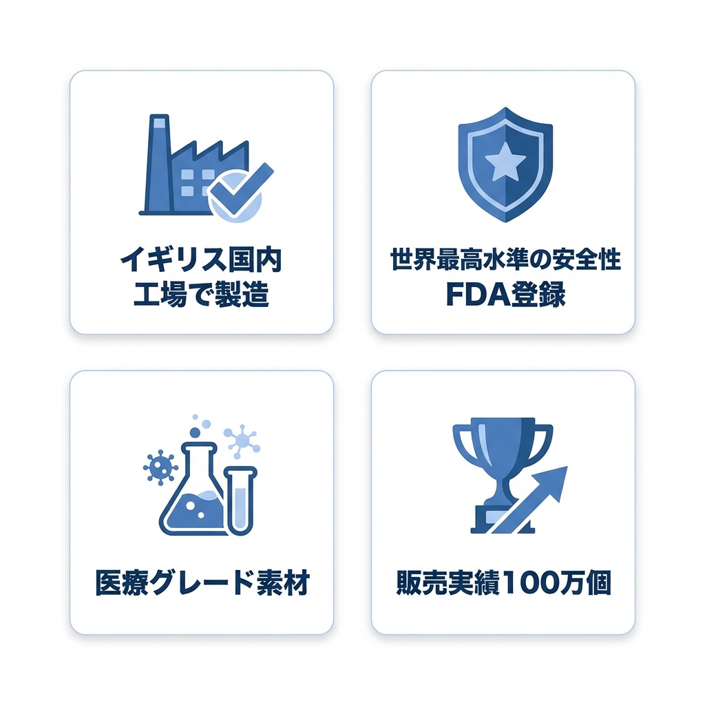 バスメイト ハイドロマックスの信頼性